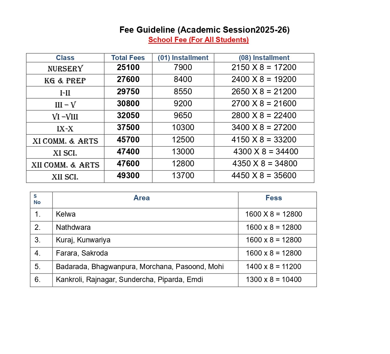 Fee Structure 2025-26